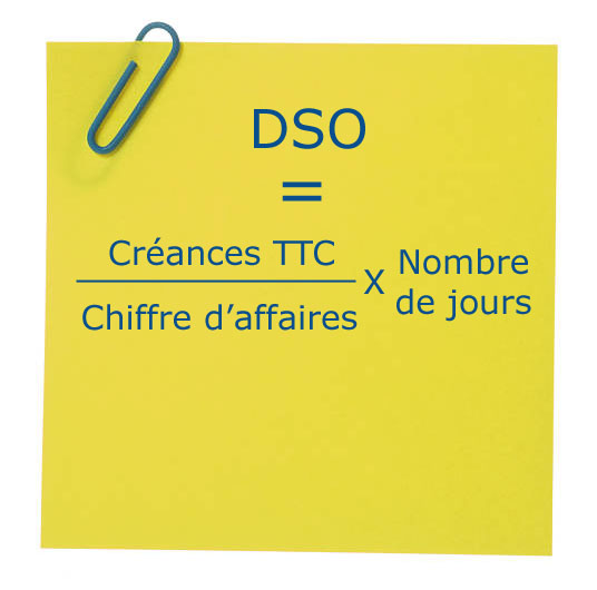 Calcul du DSO