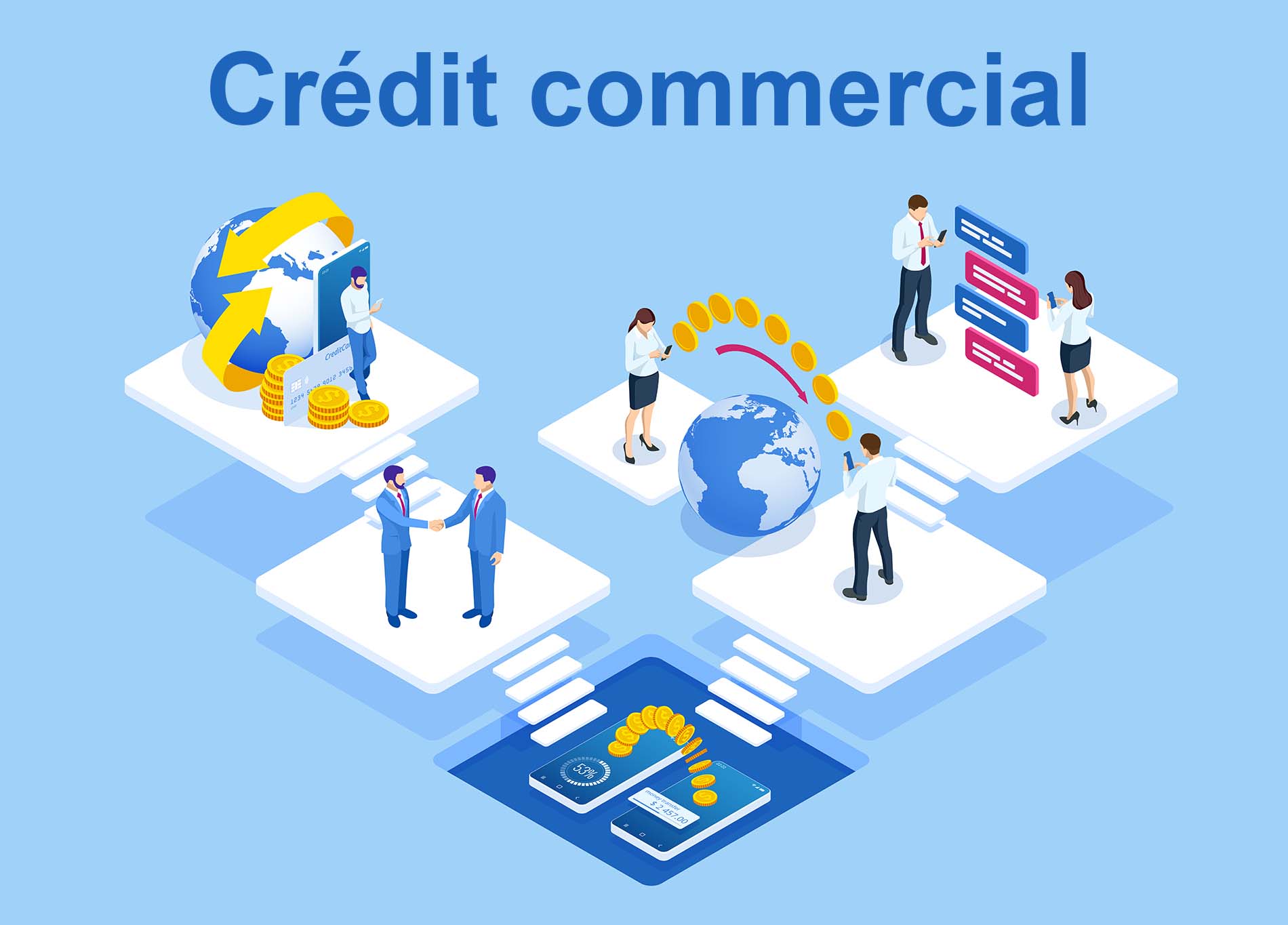 Définition d'un crédit commercial