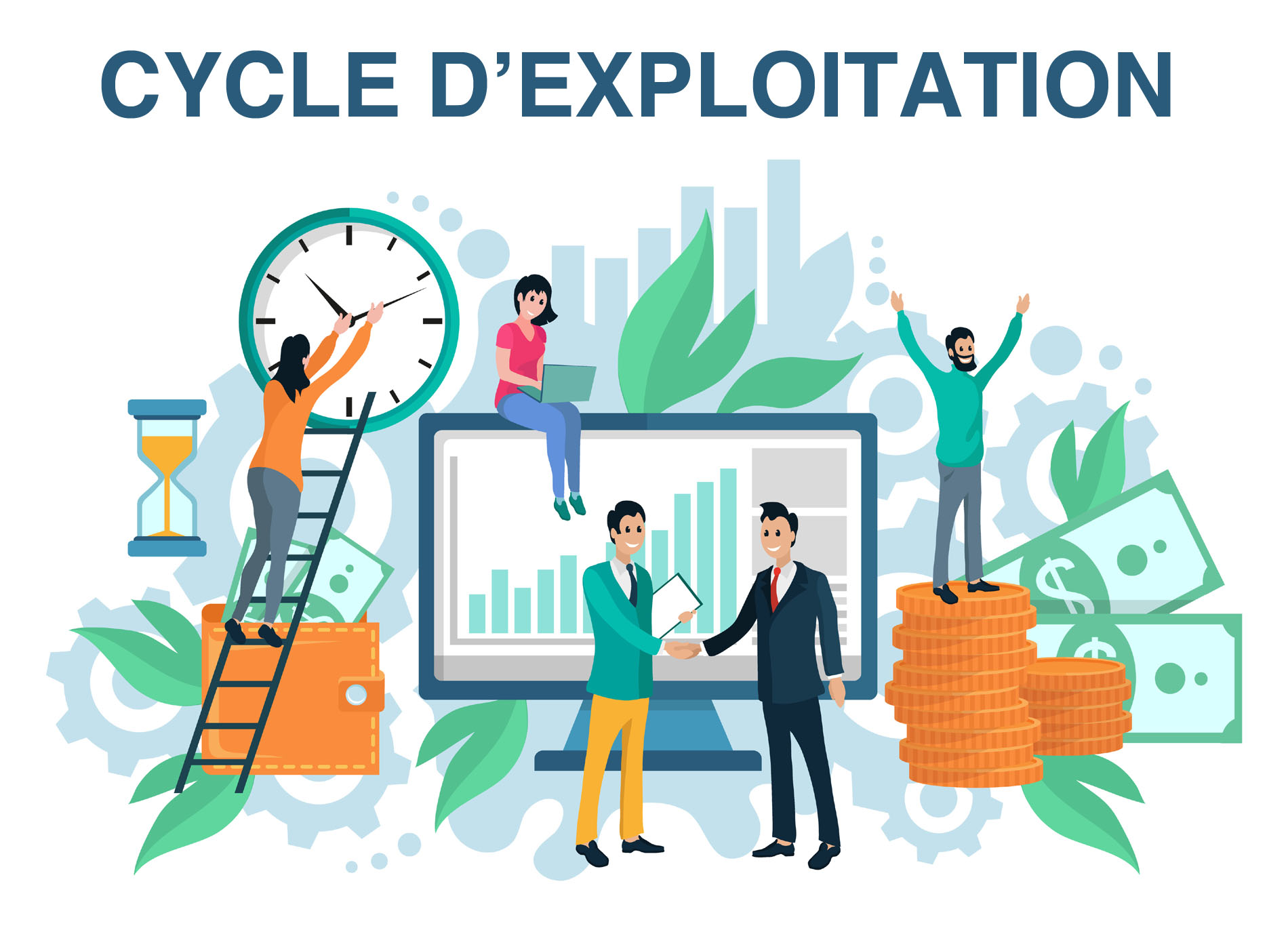 Définition du Cycle d'exploitation