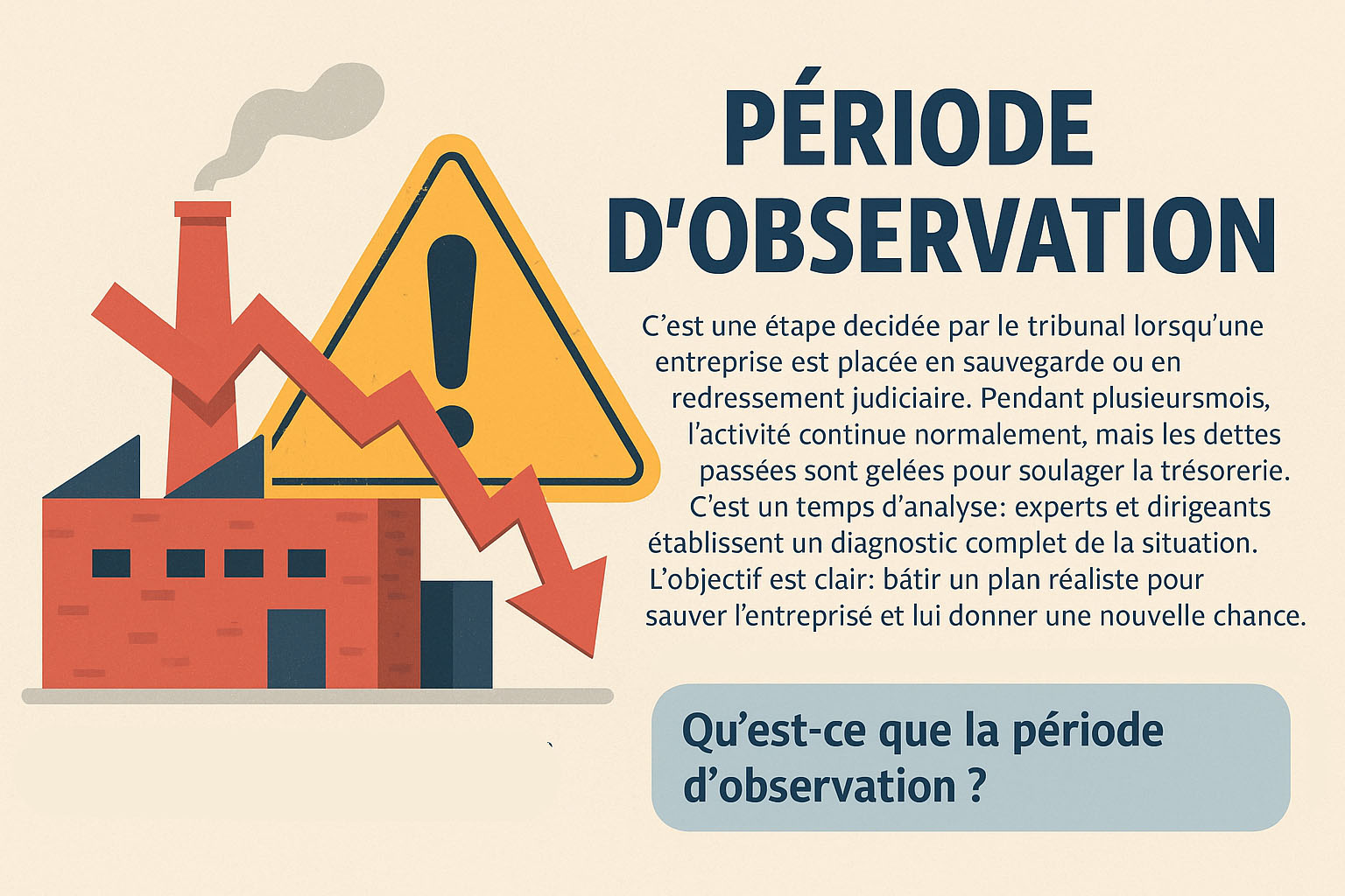 Qu’est-ce que la période d’observation ?
