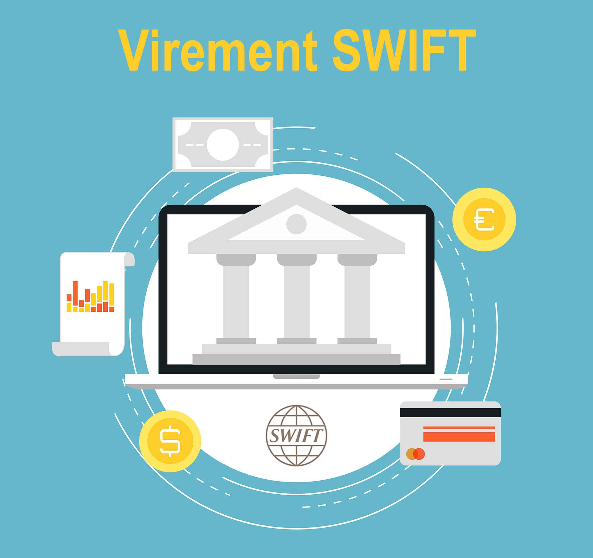 Définition d'un virement swift