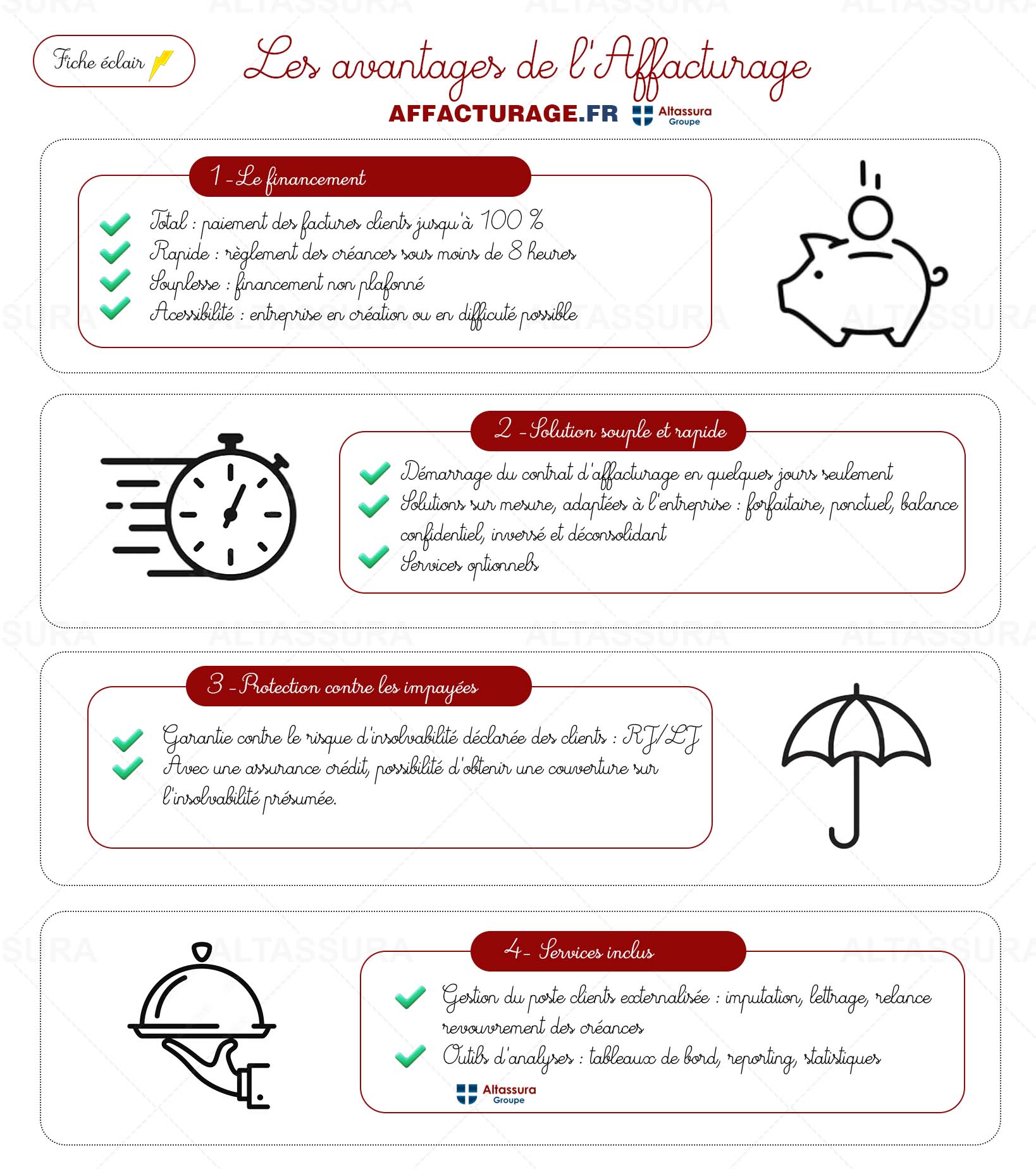 Fiche éclair sur les avantages de l'affacturage