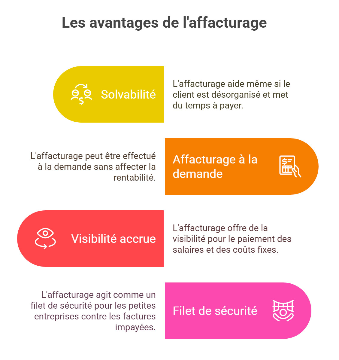 Avantage de l'affacturage