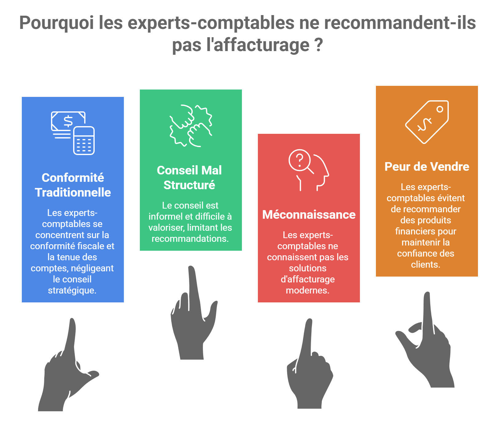 Pourquoi votre expert-comptable ne vous en parle-t-il pas ?